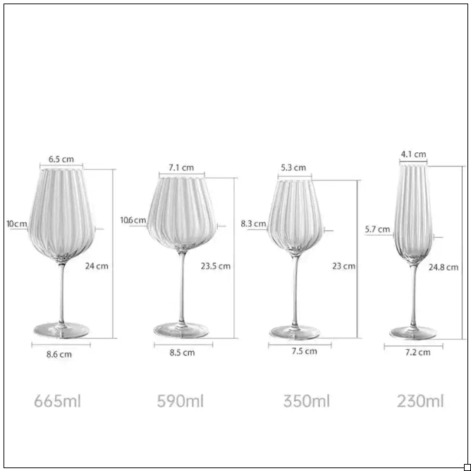 Gläser Set | Meereswelle (Wasser - Wein - Sekt) - Kochschein
