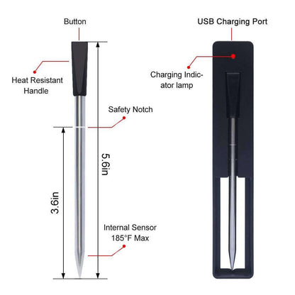 Kuechenthermometer Ofen und Grill - USB Bluetooth (2 Farben) nur €49.90 - Kochschein